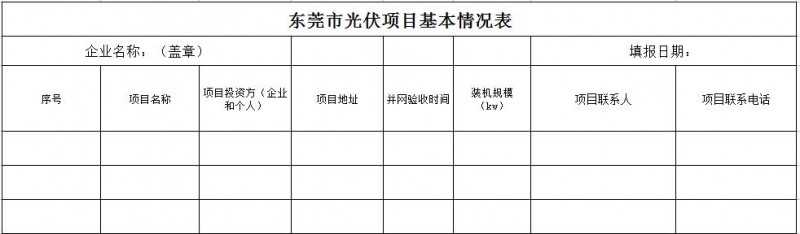 東莞開展分布式光伏發電項目施工質量自查自檢工作的通知