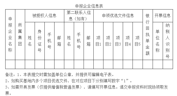 白城基地優選公告