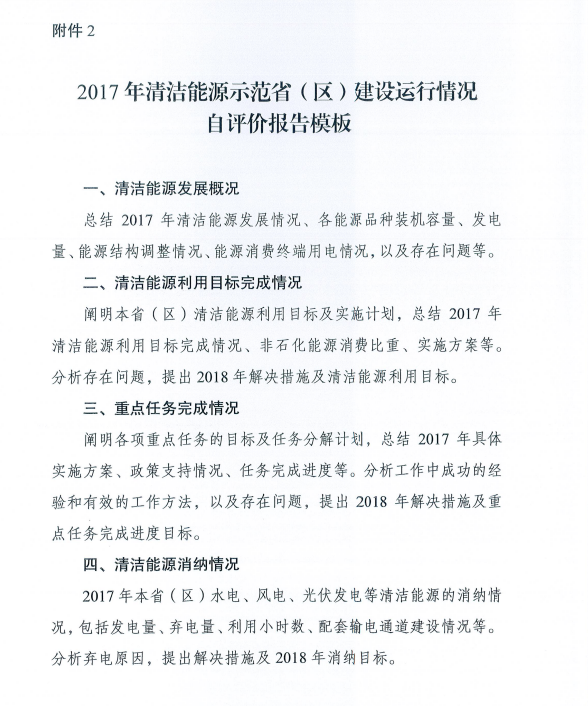 國家能源局關于建立清潔能源示范?。▍^)監測評價體系(試行)的通知