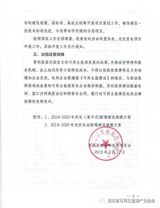 2018-2020年光伏發電項目建設指導意見：光伏電站規模360萬千瓦！