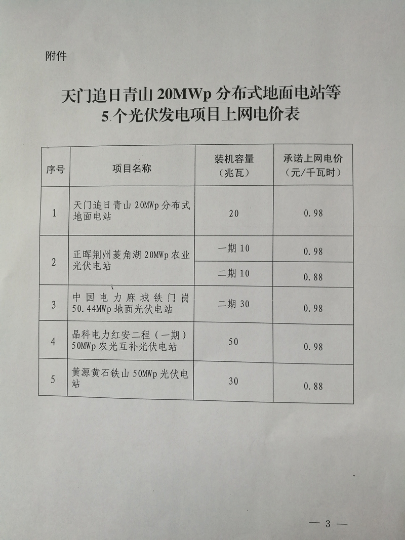 湖北省物價局重新認定5個光伏發電項目執行競爭比選承諾上網電價