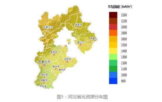 3年33萬千瓦！深入剖析唐山市2018年分布式光伏發展前景