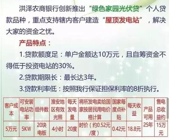 收藏！全國41家銀行的光伏貸款說明（最新最全）