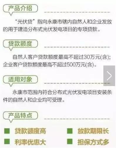 收藏！全國41家銀行的光伏貸款說明（最新最全）