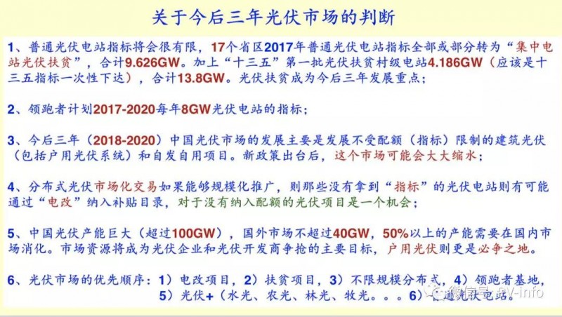 王斯成關于未來三年光伏市場的判斷及優先順序分析