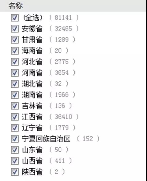重磅 | 戶用及村級光伏扶貧電站發放補貼了！