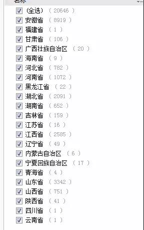重磅 | 戶用及村級光伏扶貧電站發放補貼了！