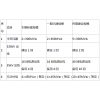 青海海南州水光風多能互補集成優化示范工程2#地塊500兆瓦光伏項目SVG性能測試招標