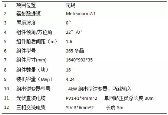 案例|戶用光伏發電量比大型光伏電站發電量高多少？