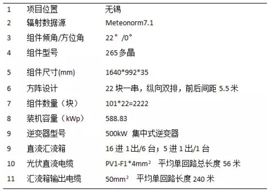 案例|戶用光伏發電量比大型光伏電站發電量高多少？
