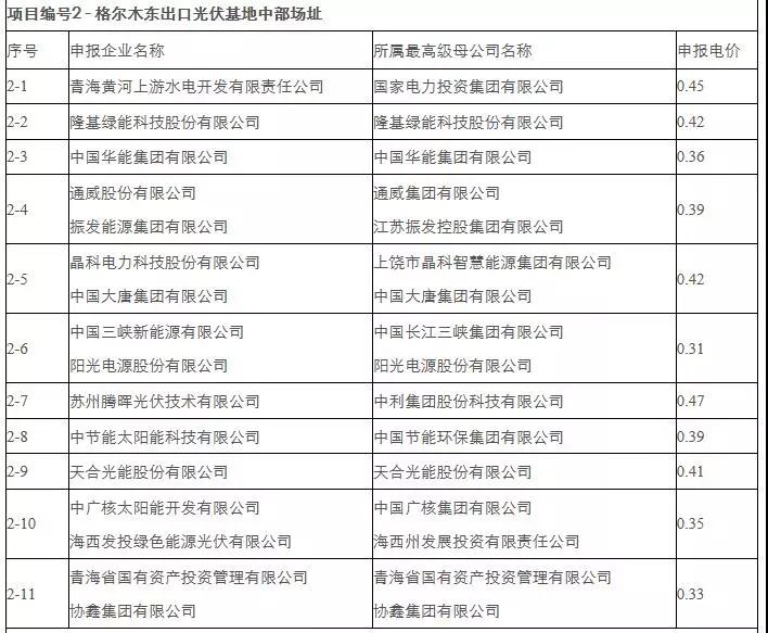 海西蒙古族藏族自治州人民政府網站