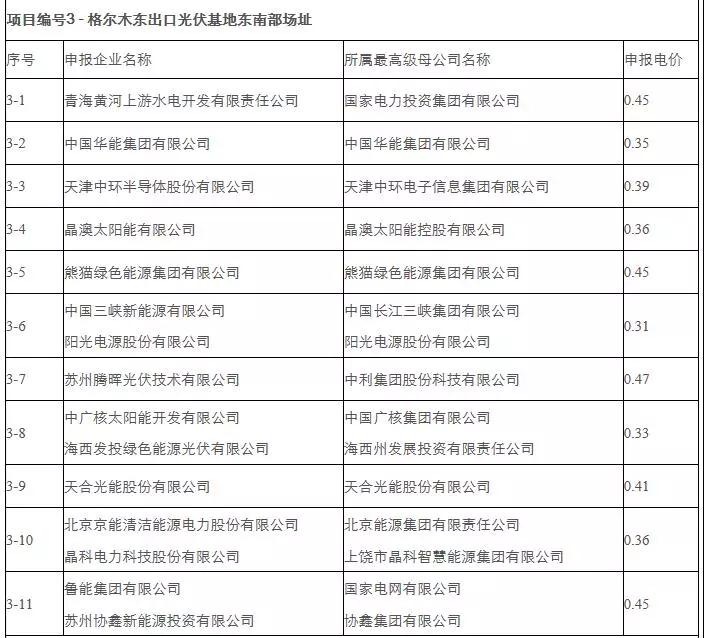 海西蒙古族藏族自治州人民政府網站