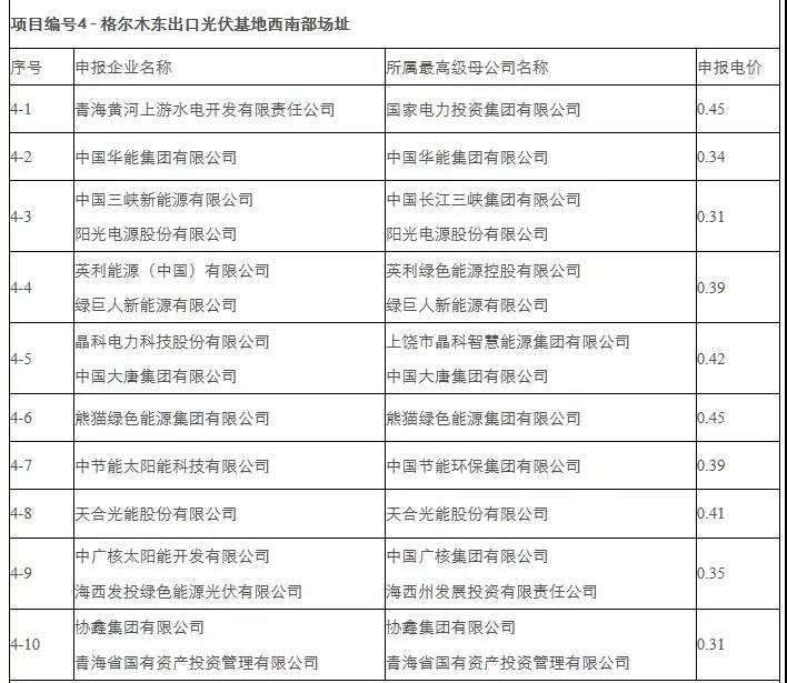 海西蒙古族藏族自治州人民政府網站