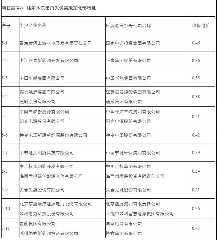 海西蒙古族藏族自治州人民政府網站