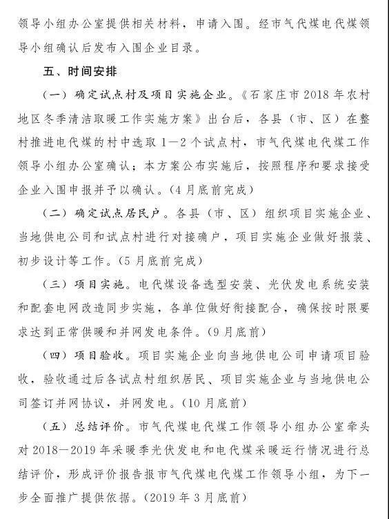 石家莊光伏采暖試點方案，村民一分錢不花裝光伏！整村推進，每戶10KW！
