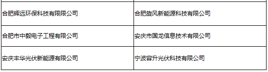 參會企業第二波丨確認過眼神 是您想找的人！