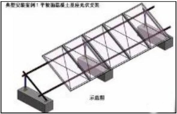 光伏支架的基礎選型優缺點一覽