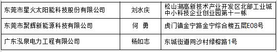 東莞市分布式光伏項目施工企業名單