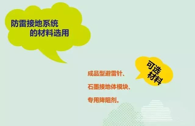 夏季來臨，你的光伏電站防雷與接地做好了么？