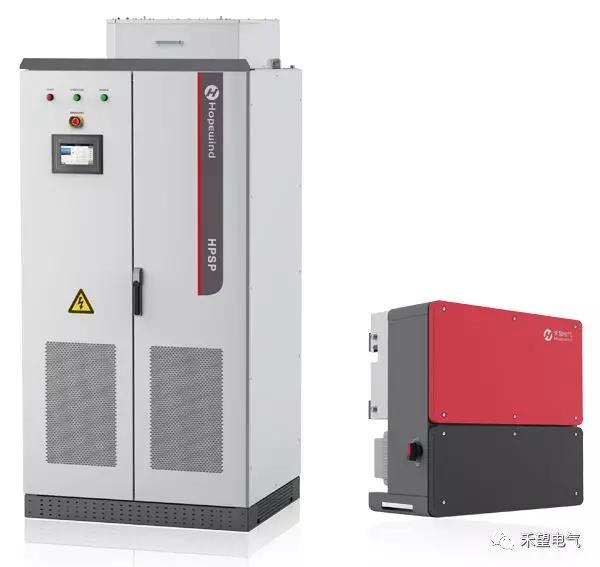 禾望1.25MW集散式逆變器通過高、低壓穿越測試