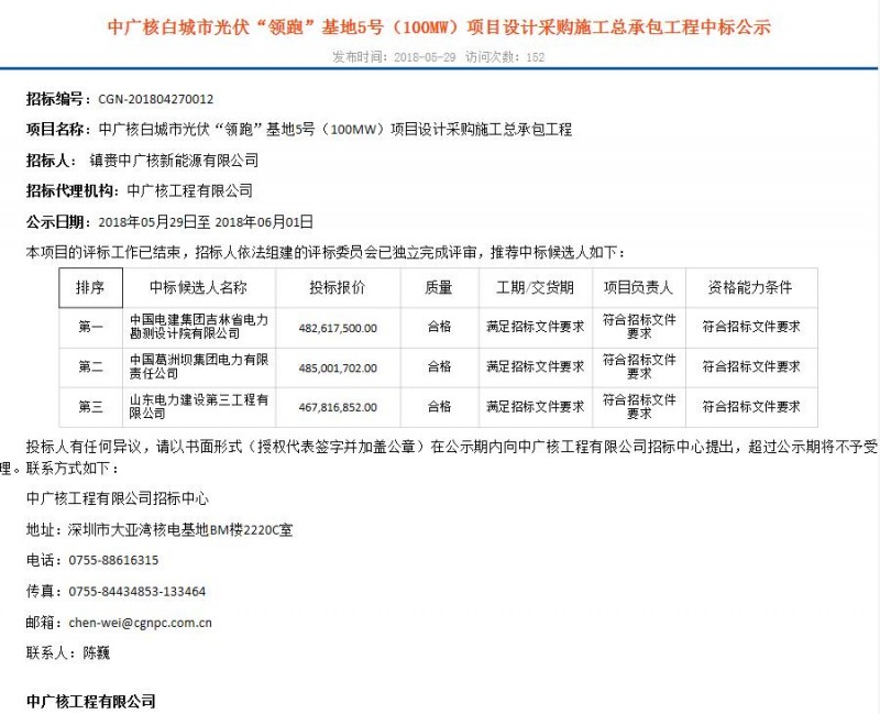 4.57—5.18元/W！白城、達拉特光伏領跑基地EPC中標結果出爐！