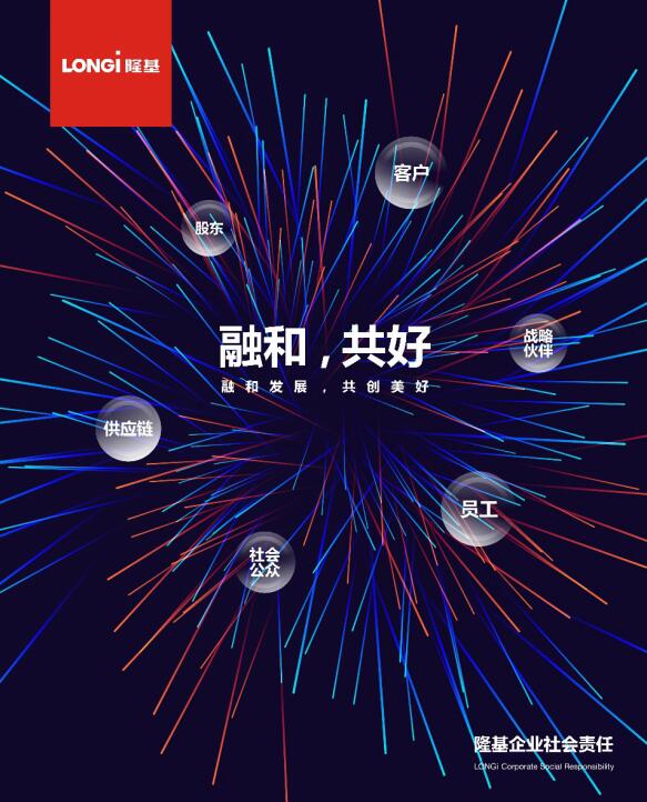 隆基股份面向全球發布2017年企業社會責任報告