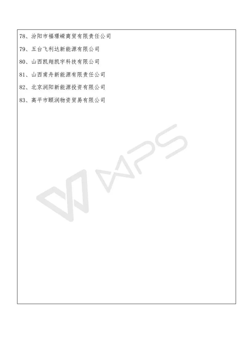 山西省受531新政影響項目13589個、規模268MW