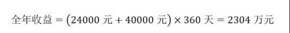 未來十年儲能調峰將比天然氣更具開發價值