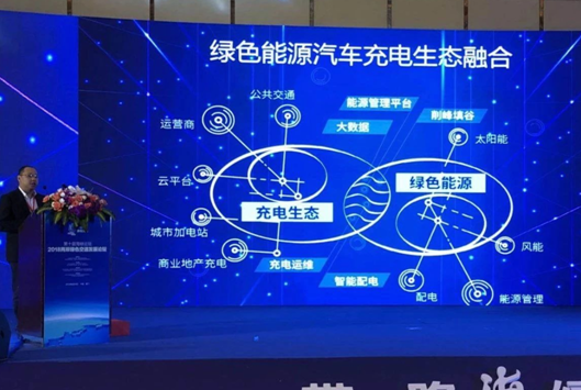 當“城市交通”遇上“新能源”，聽聽海峽論壇上我們聊了什么