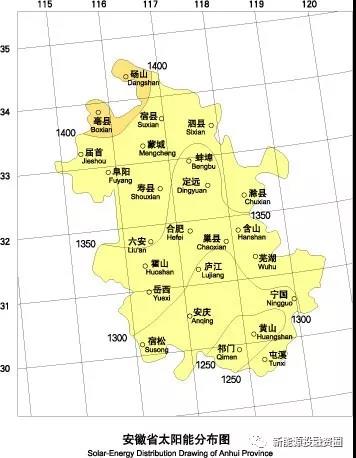 531新政后，安徽省光伏項目平價上網總投成本分析