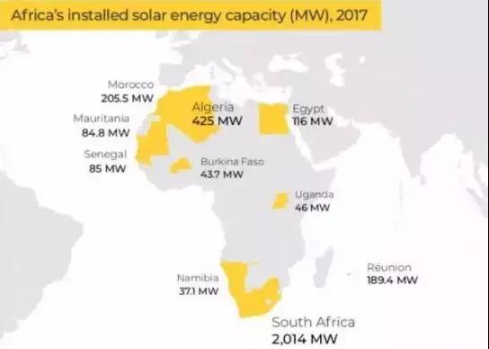 三張圖帶你了解非洲光伏、風電、水電現狀