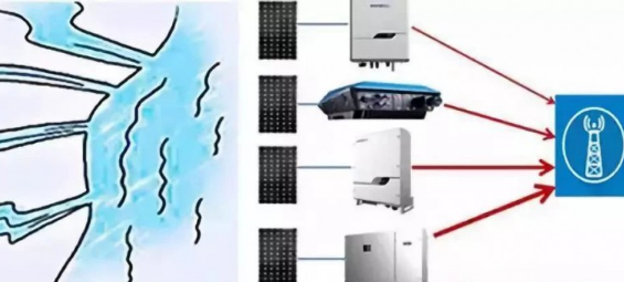 偏遠農村光伏并網時電壓總是偏高 怎么破？