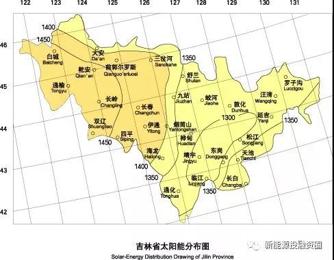 531新政后，吉林省光伏項目平價上網總投成本分析