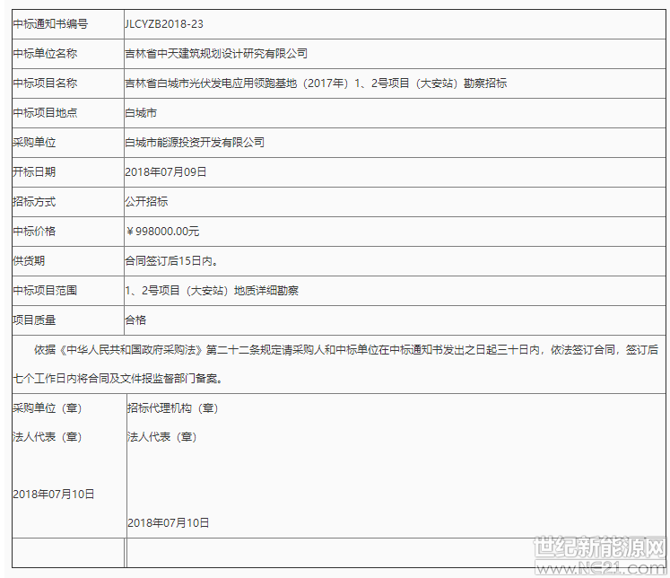 吉林省白城光伏應用領跑基地1、2號項目勘察中標公告
