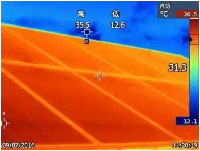 夏天做好光伏電站運維 才能收獲“滾燙”收益！