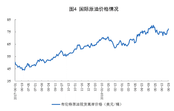 國家統計局:6月份太陽能發電增長21.1% 加快6.3個百分點