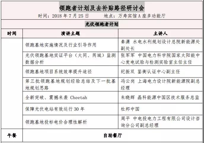 領跑者計劃將如何引領我國光伏行業去補貼路徑的實現？