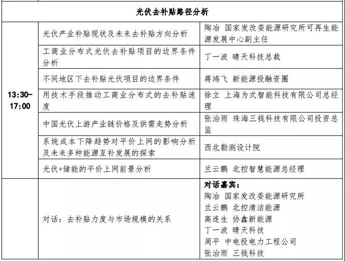 領跑者計劃將如何引領我國光伏行業去補貼路徑的實現？