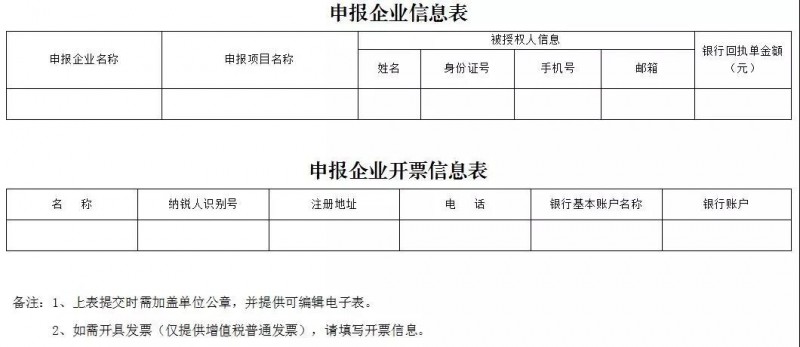 逾3GW光伏項目正在申報！張家口市可再生能源示范區項目篩選公告
