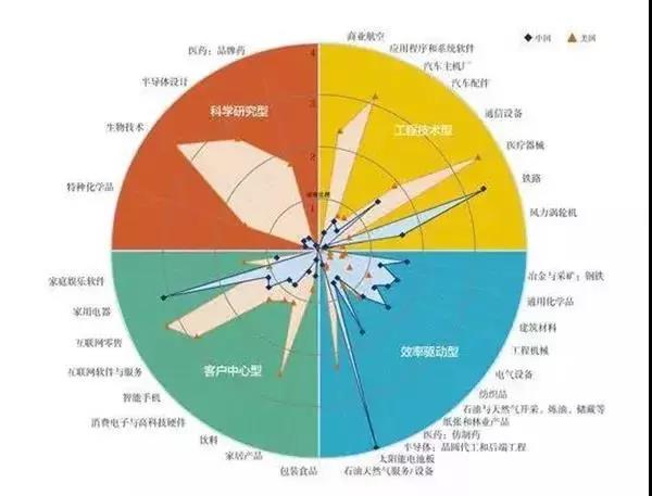 光伏倒下會有怎樣的不可承受之重？光伏經歷了怎樣的十年？