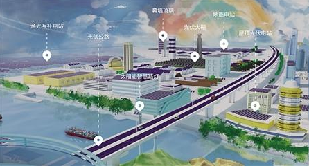高新區炫酷技術： 3D打印“骨骼”、光伏發電賺錢……