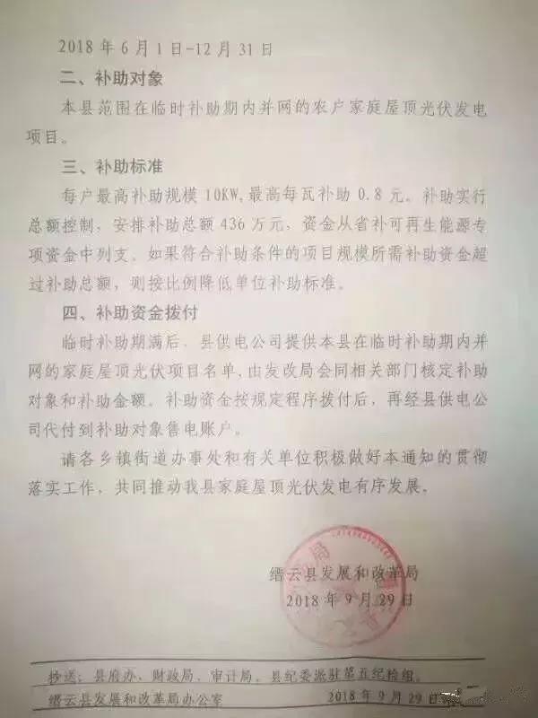 浙江縉云出臺后“531”家庭光伏臨時補助政策:最高每瓦0.8元