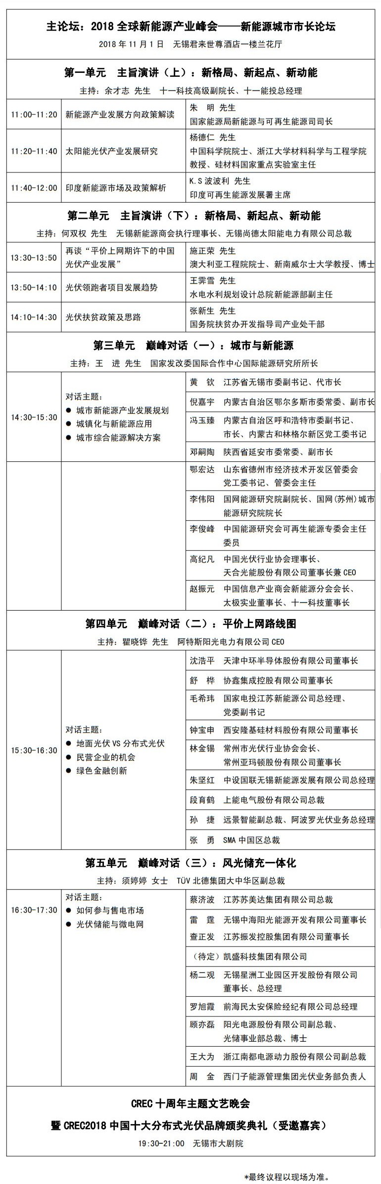 CREC迎來十周年，行業大咖齊聚無錫