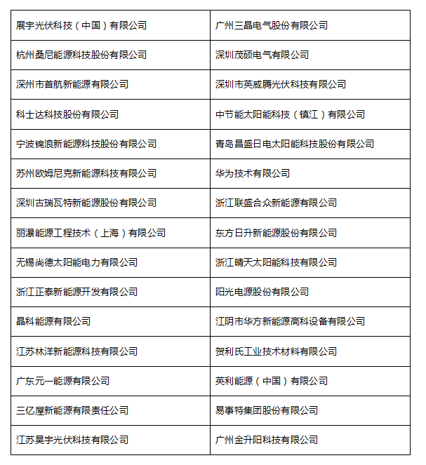官宣！「PV TOP 50」2018光伏創新榜各大創新獎項入圍名單出爐！