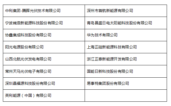 官宣！「PV TOP 50」2018光伏創新榜各大創新獎項入圍名單出爐！
