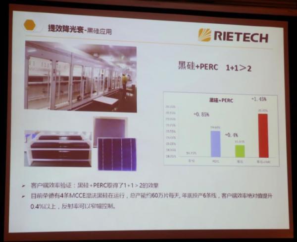 如何看待長晶技術新趨勢？業界權威這樣預測