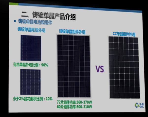 如何看待長晶技術新趨勢？業界權威這樣預測