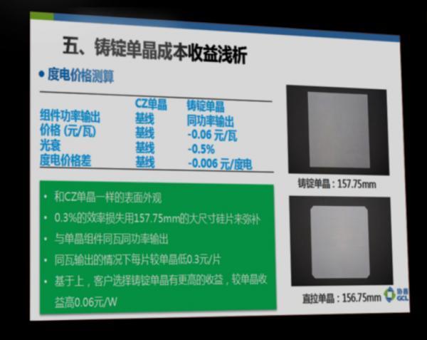 如何看待長晶技術新趨勢？業界權威這樣預測
