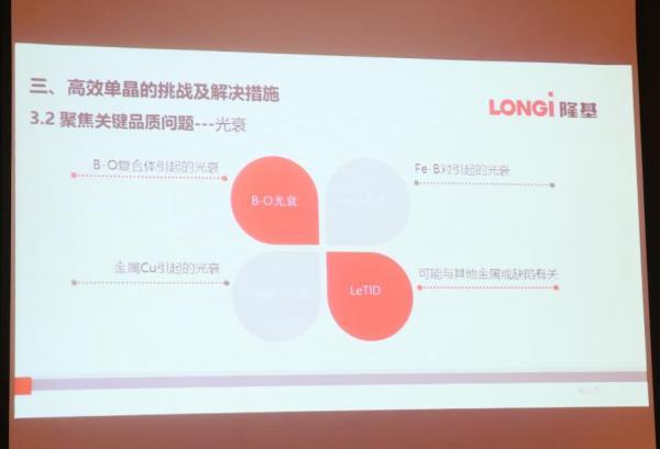 如何看待長晶技術新趨勢？業界權威這樣預測