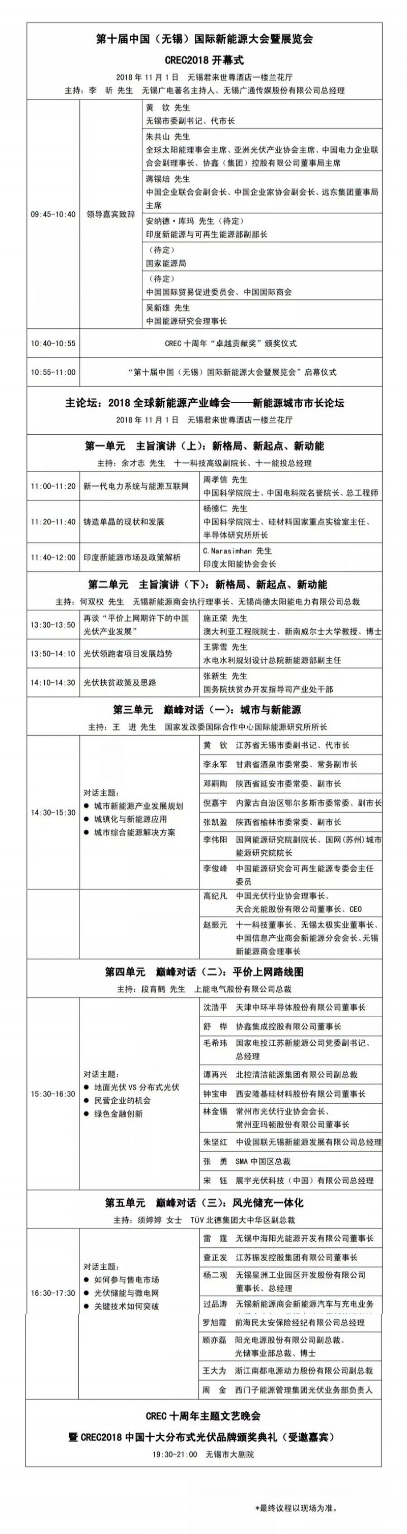 劍指平價上網，且聽施正榮博士如何分解
